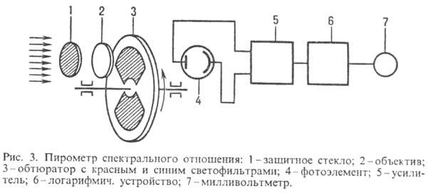 https://www.pora.ru/image/encyclopedia/9/8/2/10982.jpeg