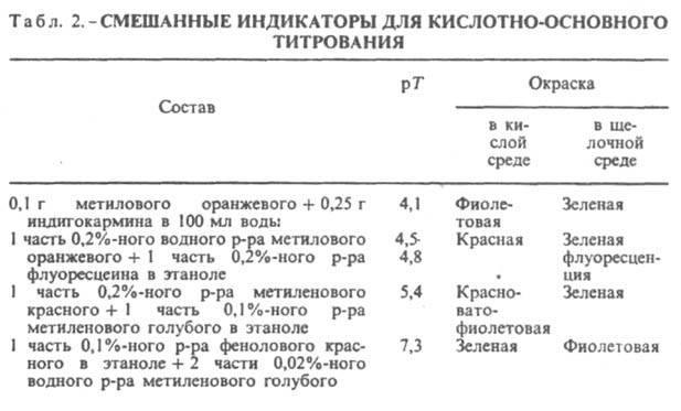 https://www.pora.ru/image/encyclopedia/9/8/2/6982.jpeg