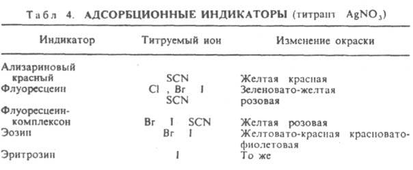 https://www.pora.ru/image/encyclopedia/9/8/4/6984.jpeg