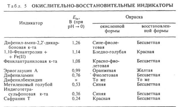 https://www.pora.ru/image/encyclopedia/9/8/6/6986.jpeg