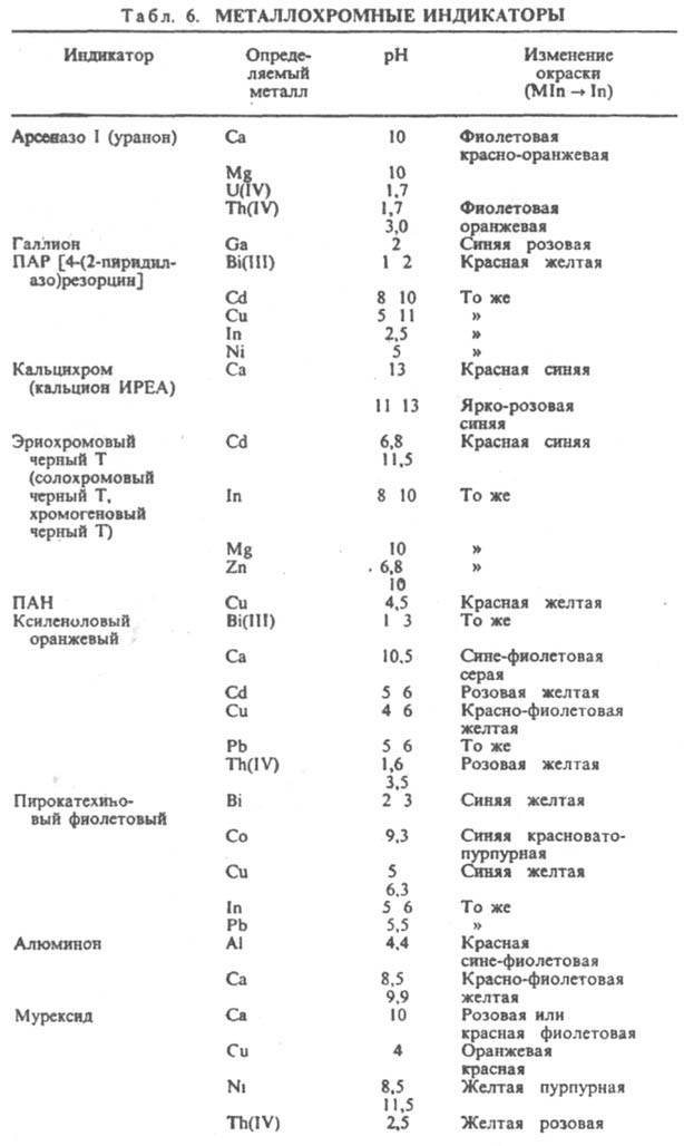 https://www.pora.ru/image/encyclopedia/9/8/7/6987.jpeg