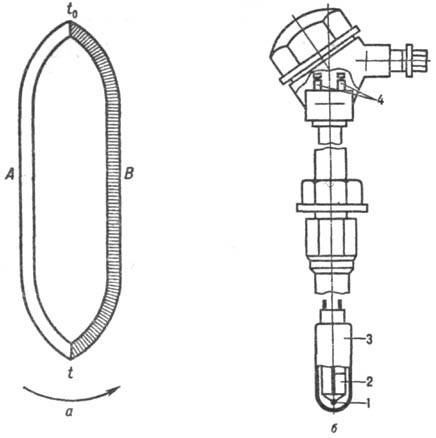 https://www.pora.ru/image/encyclopedia/9/8/8/13988.jpeg