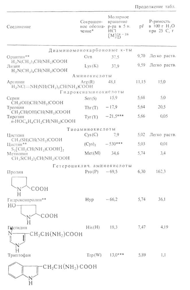 https://www.pora.ru/image/encyclopedia/9/8/8/1988.jpeg