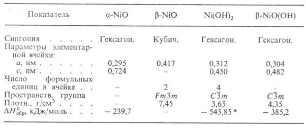 https://www.pora.ru/image/encyclopedia/9/9/5/8995.jpeg