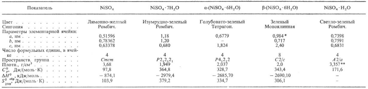 https://www.pora.ru/image/encyclopedia/9/9/6/8996.jpeg